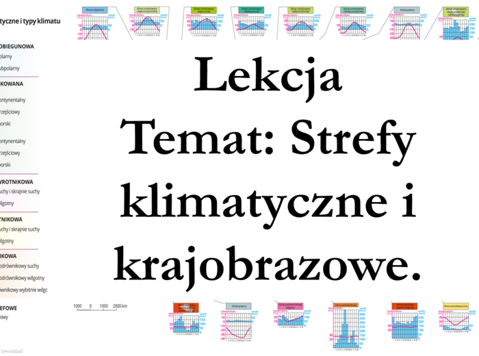Klasa 5 - Strefy klimatyczne i strefy krajobrazowe - prezentacja