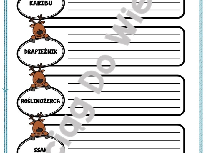 Zima - Wszystko o reniferach