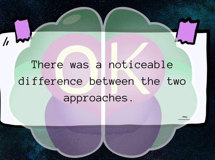 Word Formation – Level B2+ | Advanced Vocabulary Practice