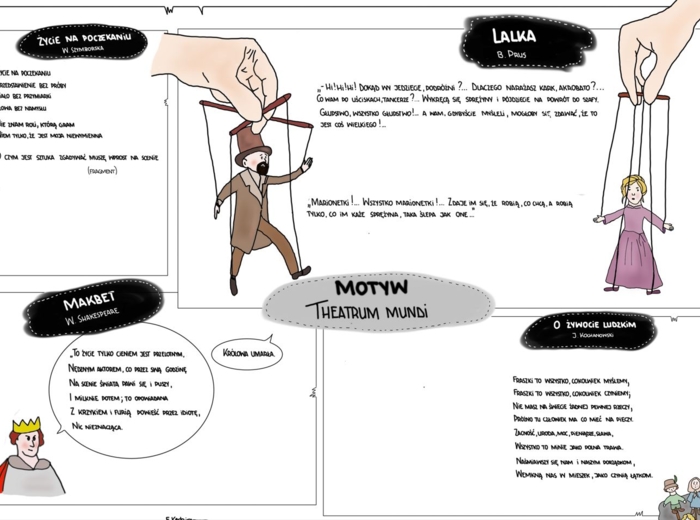 "Lalka" - zestaw kart pracy pustych i wypełnionych