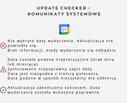 KRÓTKIE FORMY WYPOWIEDZI 3.0