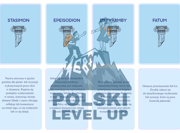 Fiszki literackie_antyk_Polski Level Up