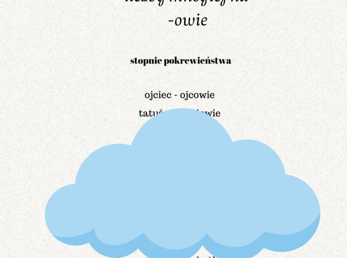 Mianownik - Rzeczowniki Rodzaj Męskoosobowy