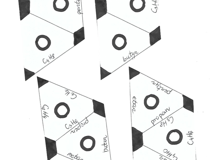Zestaw chemia klasa 8 - pomoce dydaktyczne