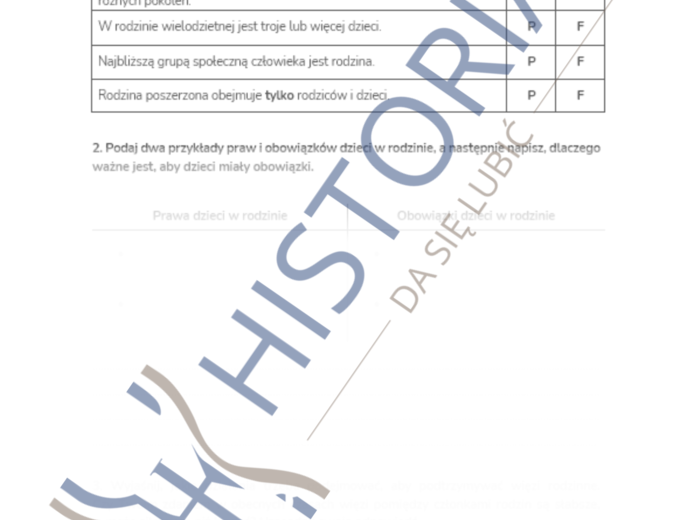 Karta pracy - Życie rodzinne