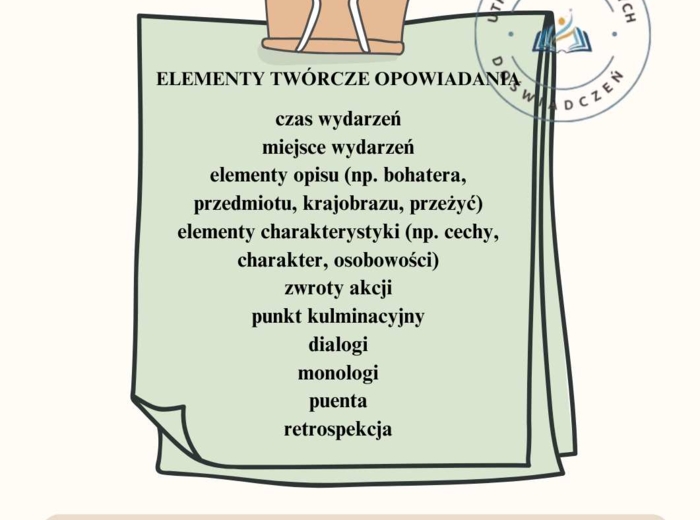 Jak jedna zmiana może odmienić całą historię? Zestaw kart ,,Gdyby los potoczył się inaczej"