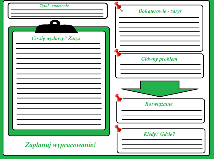 Język polski. Planowanie