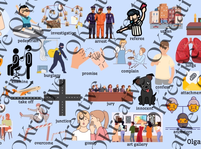 What are you talking about? – gra opisowa po angielsku (poziom B2)