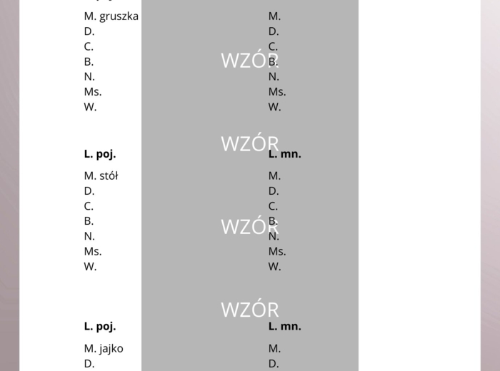 Rzeczownik - ćwiczenia utrwalające