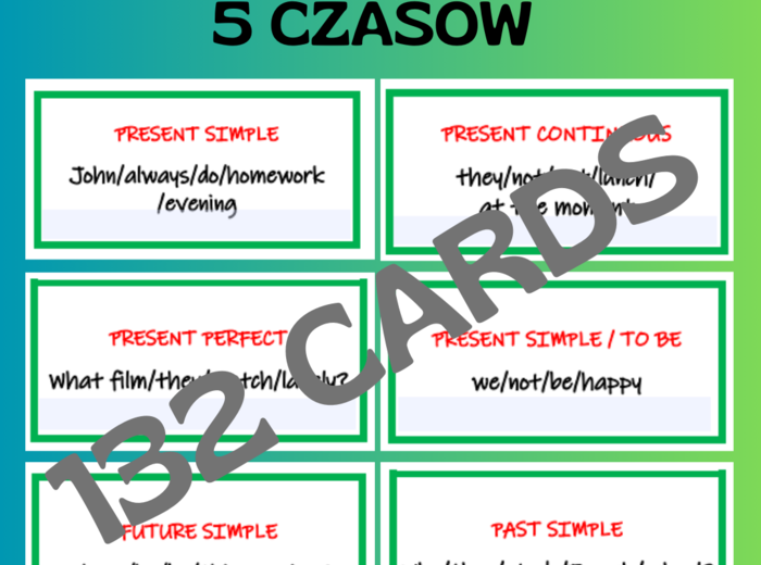 ŚRODKI JĘZYKOWE - 5 CZASÓW (PDF TRADYCYJNY I EDYTOWALNY)