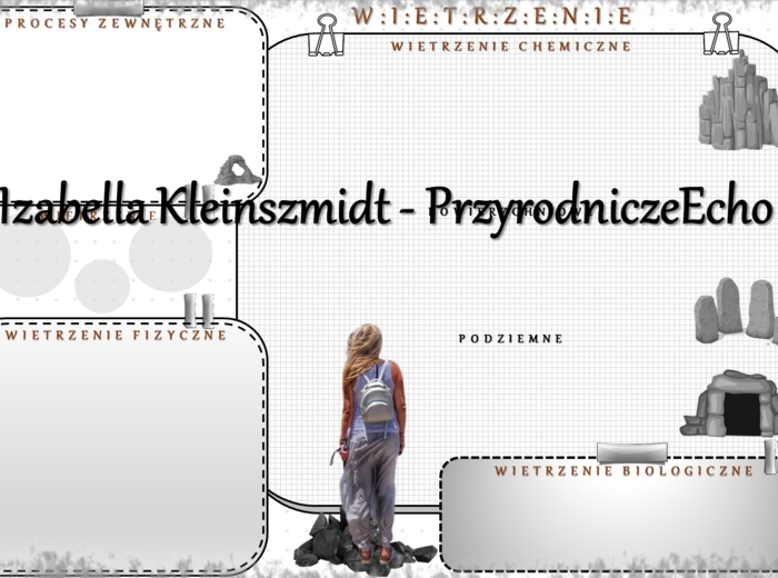 Karta pracy „Wietrzenie. Procesy krasowe” wykonana w power point do edycji. Oblicza geografii I, poziom podstawowy, dla liceum ogólnokształcącego i technikum. Geografia I. Dział „Litosfera. Procesy zewnętrzne”