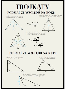 Plakaty matematyczne.