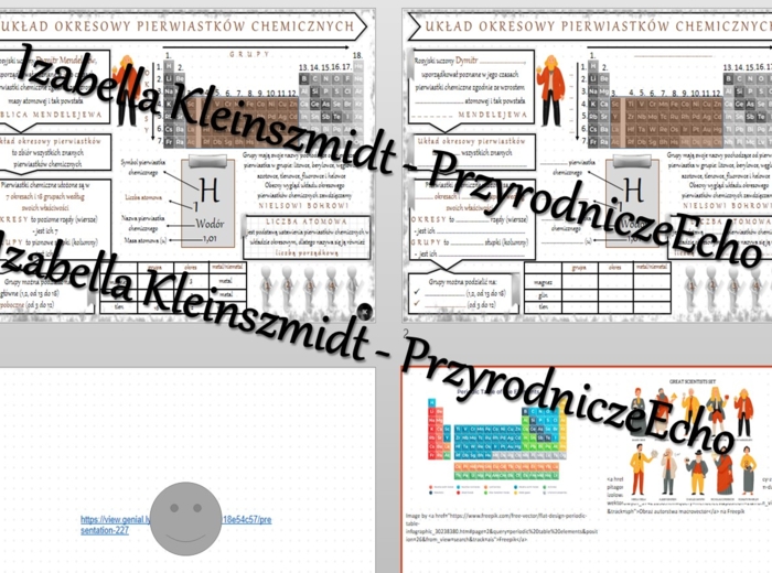 Minizestaw na temat „Układ okresowy pierwiastków chemicznych - wprowadzenie” – sketchnotka + karta pracy w power point + gratisowy link do prezentacji multimedialnej niekomercyjnej wykonanej w genial.ly do indywidualnego pobrania i użycia do celów niekom