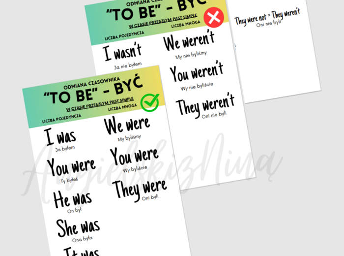 Angielski - was / were - Past Simple - powtórka - tablice - wklejki - do zalaminowania