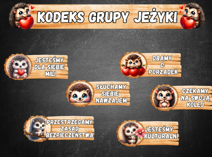 KODEKS GRUPOWY