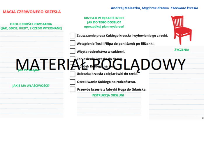 Andrzej Maleszka, Magiczne drzewo. Czerwone krzesło