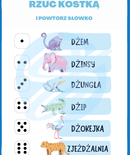 Rzuć kostką i powtórz słówko - Idealna pomoc logopedyczna do terapii głosek szumiących! Logopedia