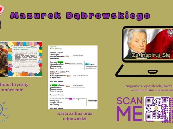 Mazurek Dąbrowskiego- scenariusz lekcji, karty pracy, stacje zadaniowe, AI mówiący awatar