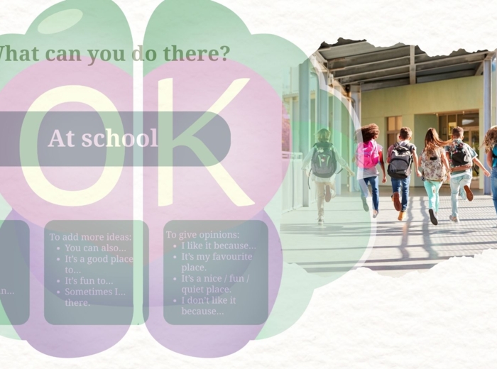 🗺️ Where Can You Go? What Can You Do There? ✨ Level: A1–A2 | 31 pages angielski dla początkujących, mówienie po angielsku, miejsca w mieście, słownictwo, czasownik can, nauka przez zabawę, praca w parach, komunikacja, angielski A1, angielski A2, ćwiczeni