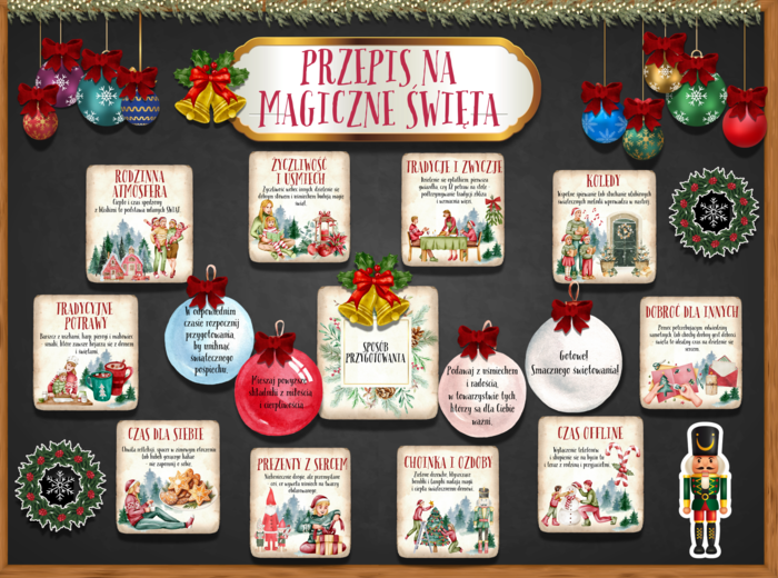 PRZEPIS NA MAGICZNE ŚWIETA - zestaw materiałów na gazetkę
