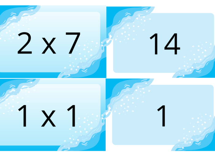 Fiszki – Tabliczka Mnożenia do 100