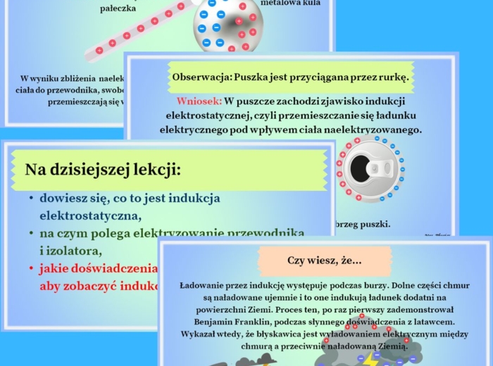 Temat: Indukcja elektrostatyczna (prezentacja multimedialna zawierająca najważniejsze informacje do lekcji), 11 slajdów