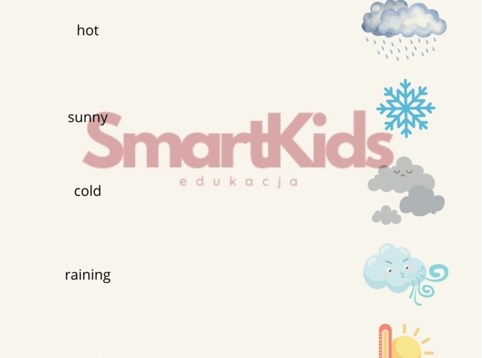 ANGIELSKI- pory roku/pogoda/miesiące