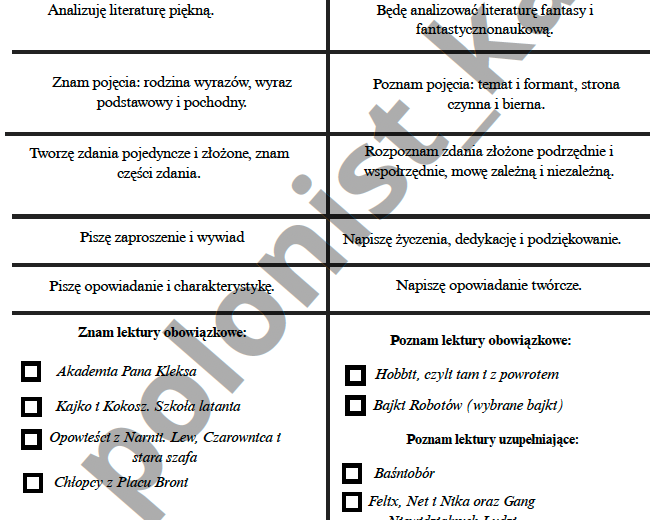 Już wiem… Nauczę się…. wklejka dla ucznia klasy 6