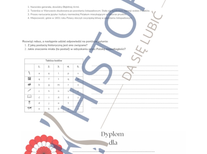 Szkolny Konkurs Wiedzy o Niepodległej