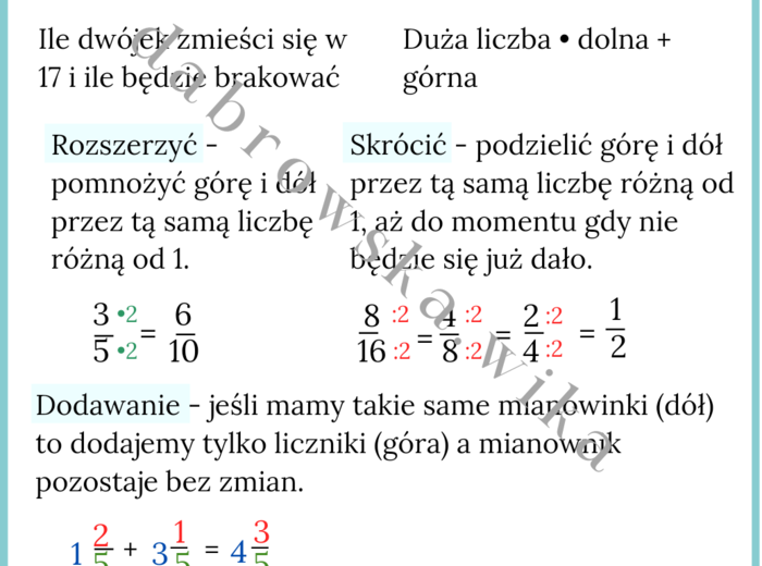 Ułamki zwykłe - podstawy