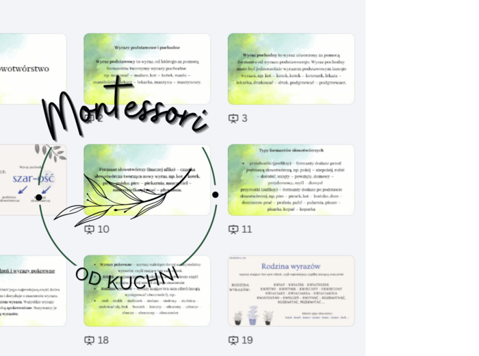 Prezentacja do lekcji o słowotwórstwie