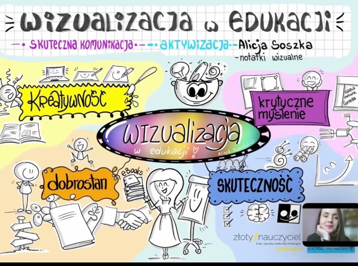 Wizualizacja jako klucz do efektywnej nauki – webinar Alicji Soszki
