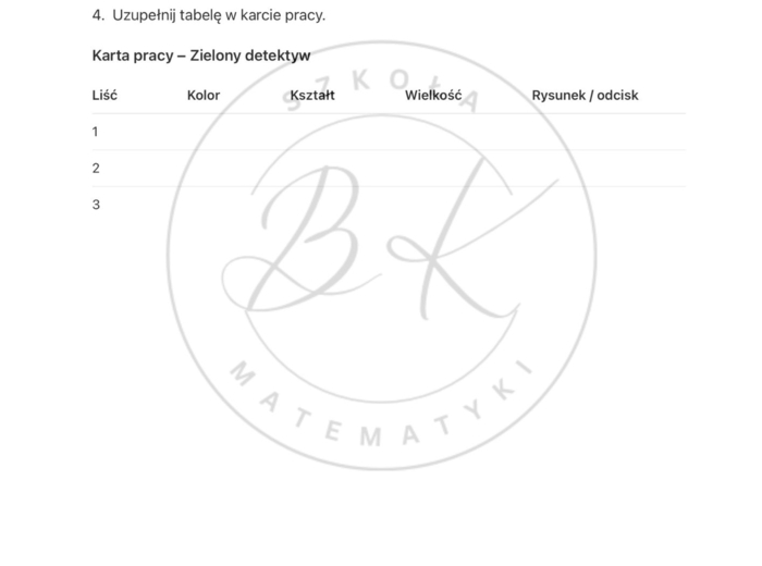 50 aktywnych pomysłów na rozpoczęcie lekcji- przyroda