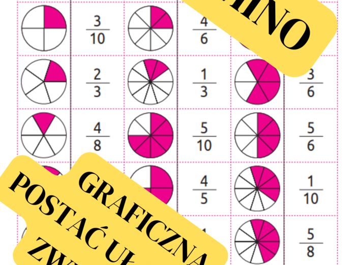 DOMINO - graficzna reprezentacja ułamków zwykłych.