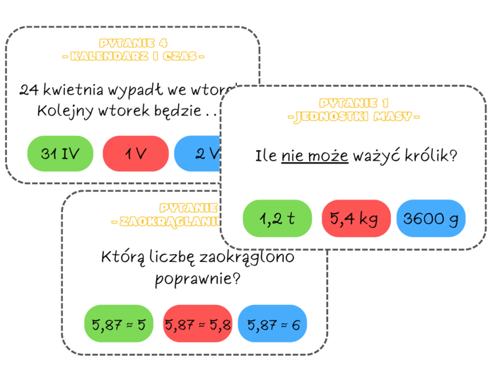 Gra o milion. Powtórzenie wiadomości - liczby na co dzień. Klasa 6.