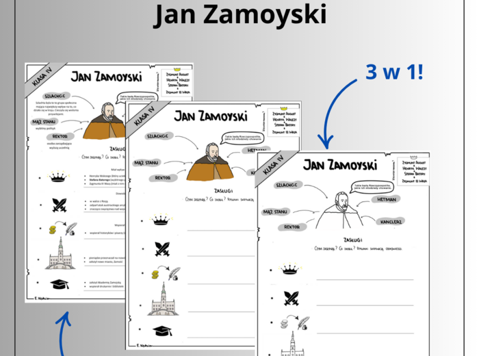 Jan Zamoyski (historia - klasa 4): karta pusta i uzupełniona