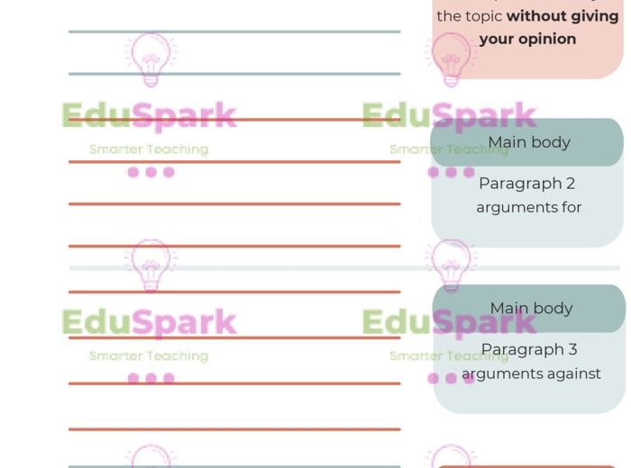 For and against essay - szablon, baza zwrotów