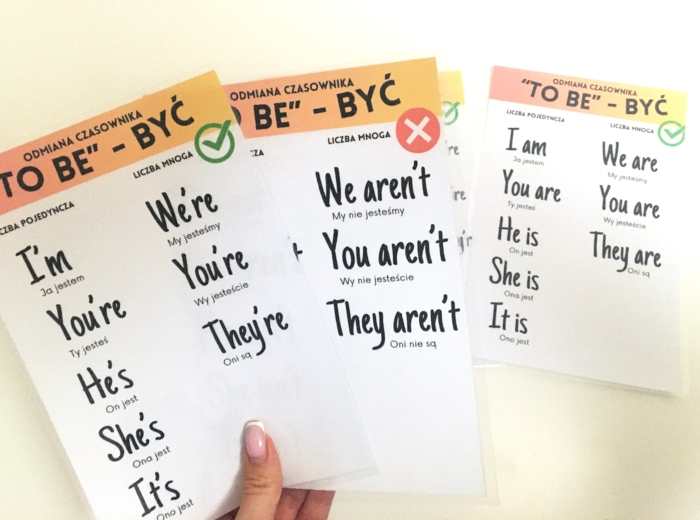 Odmiana czasownika TO BE - BYĆ - zestaw - tablice - wklejki - ćwiczenia 15 stron