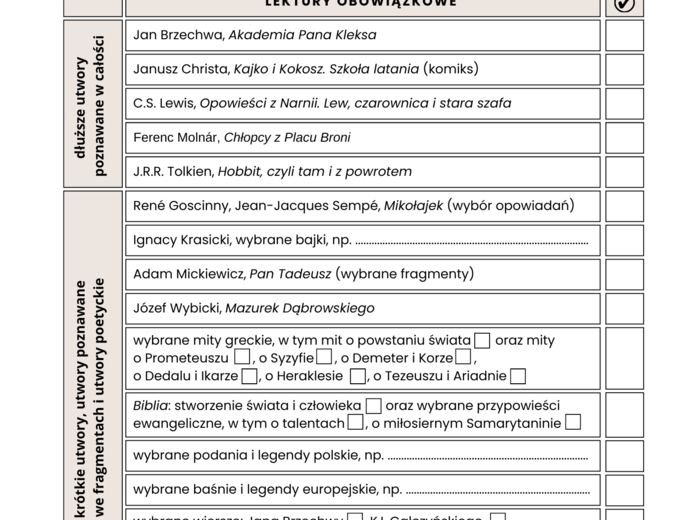 Lista (checklista) lektur – szkoła podstawowa (klasy 4-6)