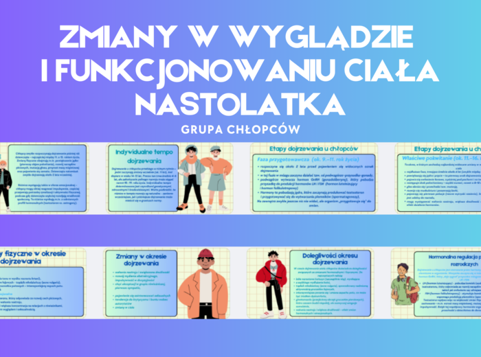 Edukacja Zdrowotna- PREZENTACJA- ZMIANY W WYGLĄDZIE I FUNKCJONOWANIU CIAŁA NASTOLATKÓW- GRUPA CHŁOPCÓW – kl 7- 17 SLAJDÓW PDF