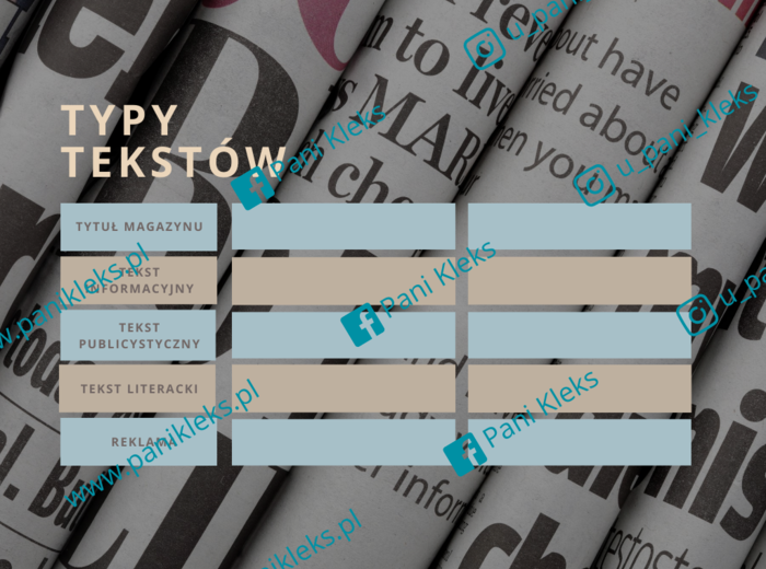 Typy tekstów - ćwiczenie
