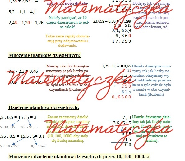 Ułamki dziesiętne - dodawanie, odejmowanie, mnożenie i dzielenie - plakat z wyjaśnieniem