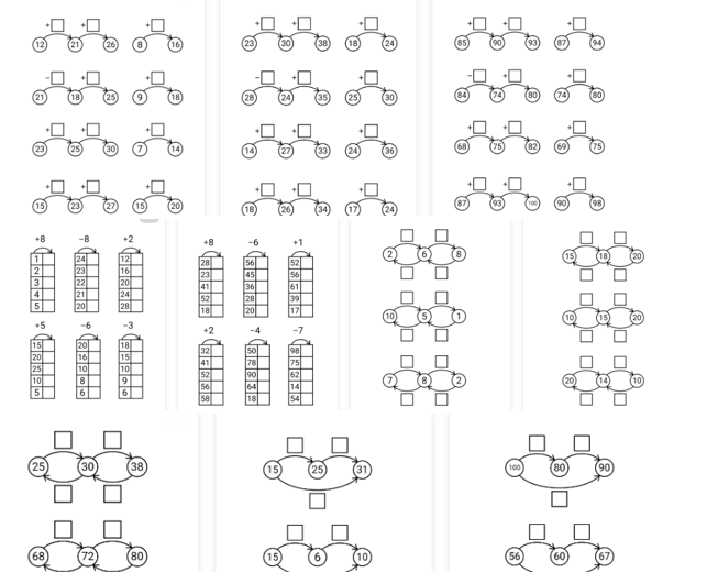 Dodawanie i odejmowanie grafy - w zakresie 10,20, 50,100/ 44 stron dla klas 1-3