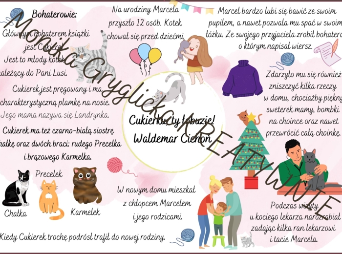 Cukierku, ty łobuzie! Waldemar Cichoń