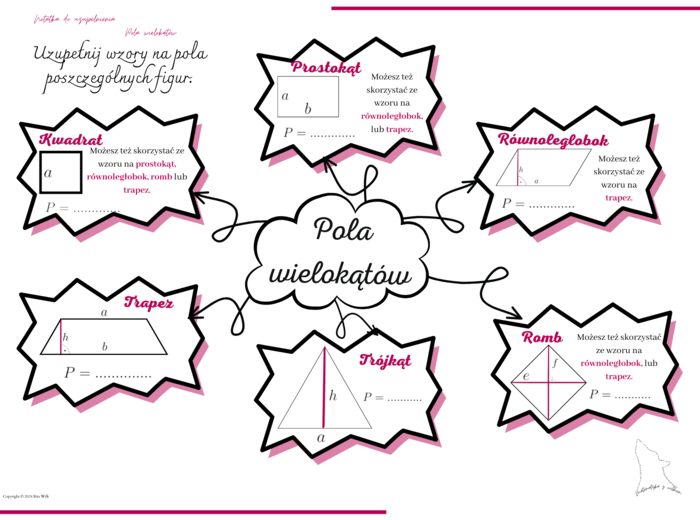 Zestaw 15 notatek do uzupełnienia