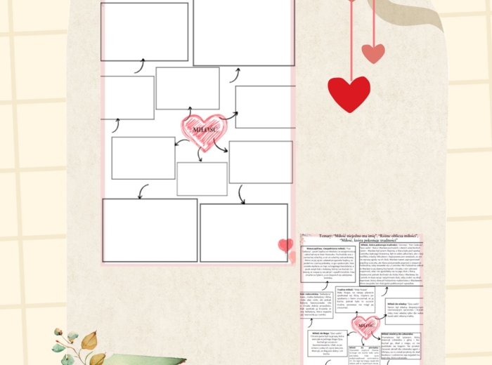 Motyw miłości karta pracy + odpowiedzi, egzamin ósmoklasisty, język polski