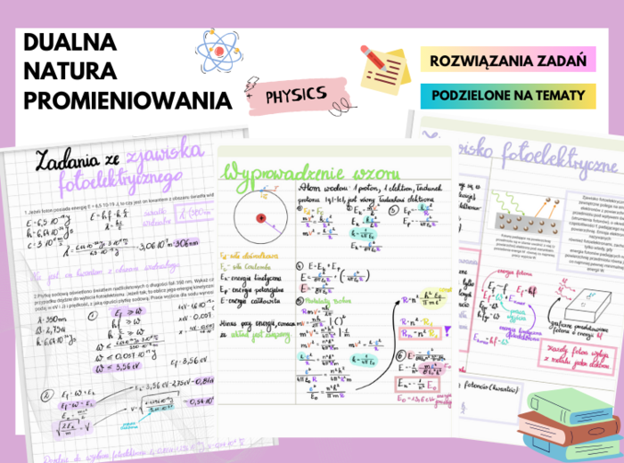 Dualna Natura Promieniowania + BONUS - Notatki Maturalne z Fizyki Rozszerzonej