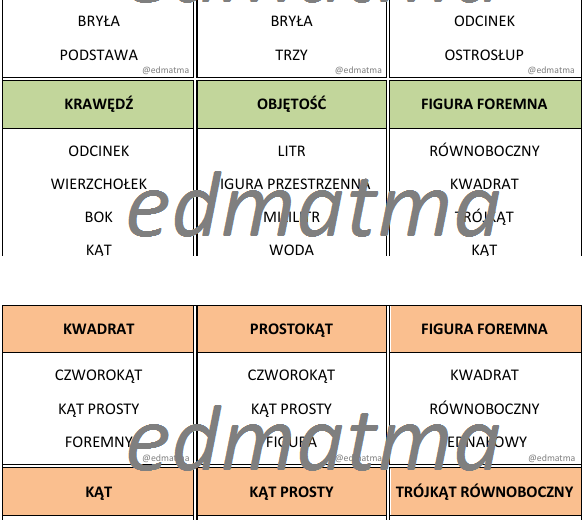 Taboo - gra, zestaw 4 wersji