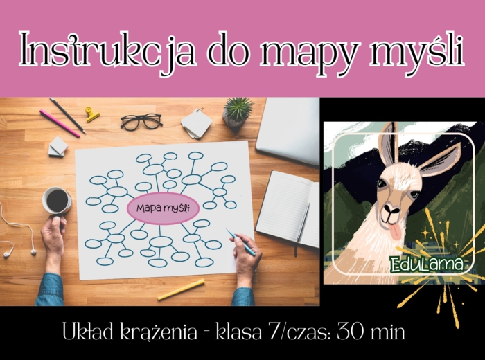 Instrukcja do mapy myśli - Układ krążenia - BIOLOGIA - klasa 7