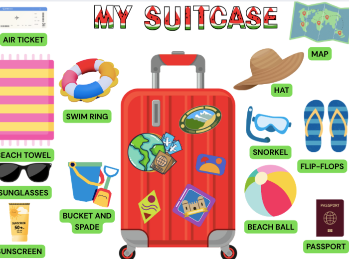 🎒 „My Suitcase – Wakacyjna Przygoda z Angielskim” To nie tylko kolorowa gazetka edukacyjna, ale też pakiet pełen inspiracji do pracy z dziećmi uczącymi się języka angielskiego! W zestawie znajdziesz: ✅ ilustracje z wakacyjnymi przedmiotami ✅ 6 gotowych p